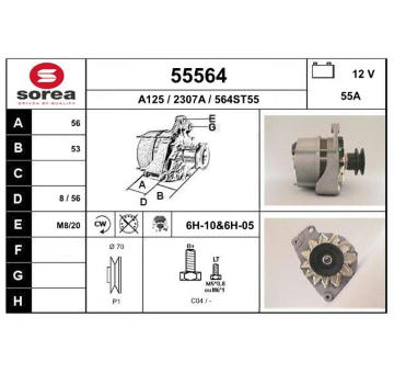 generátor EAI 55564