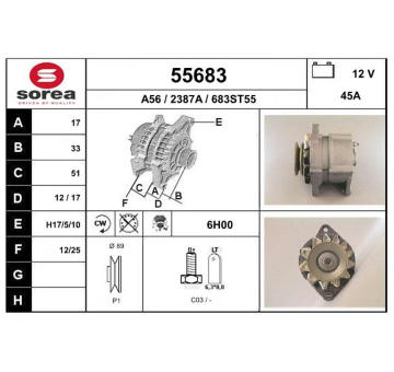 generátor EAI 55683