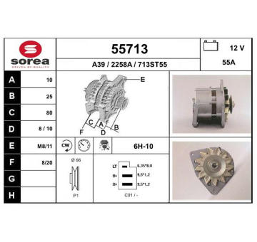 generátor EAI 55713