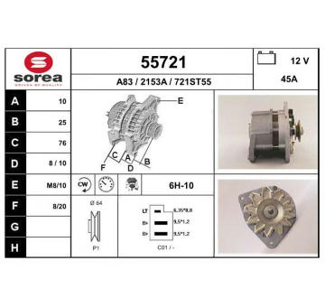 generátor EAI 55721