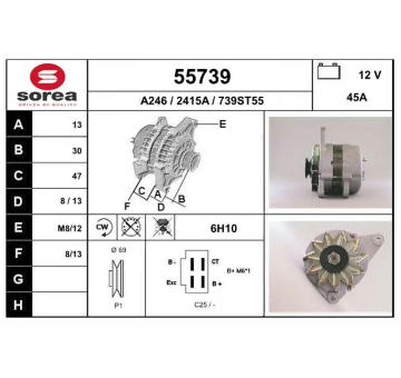 generátor EAI 55739