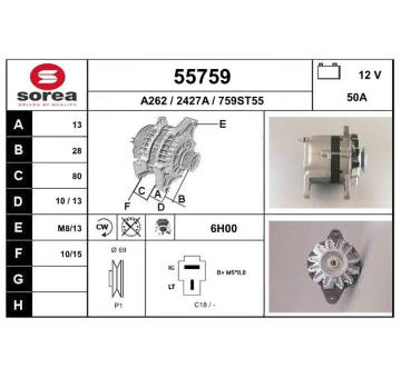 generátor EAI 55759