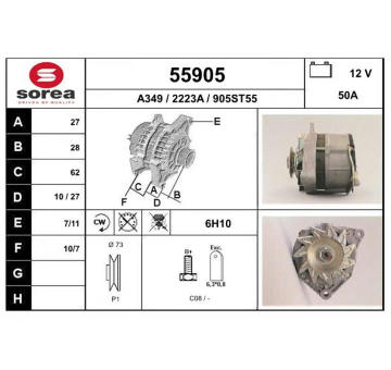 generátor EAI 55905