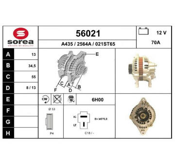 generátor EAI 56021
