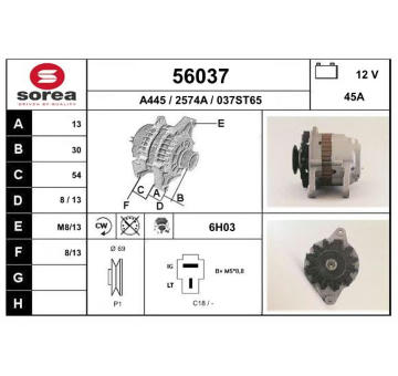 generátor EAI 56037