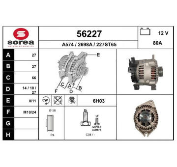 generátor EAI 56227