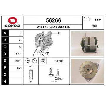 generátor EAI 56266