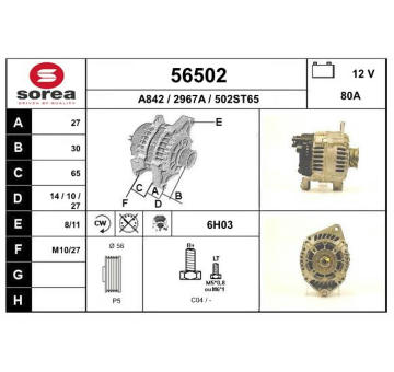 generátor EAI 56502