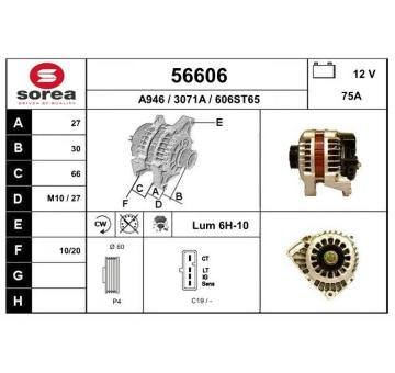 generátor EAI 56606