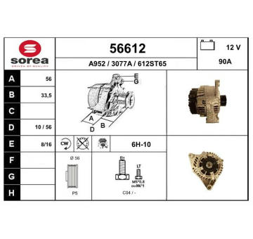generátor EAI 56612