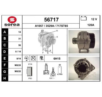 generátor EAI 56717