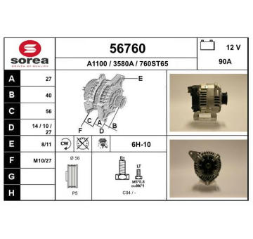 generátor EAI 56760