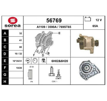 generátor EAI 56769