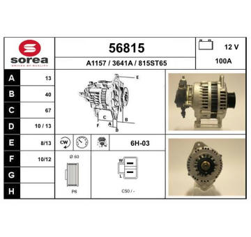 generátor EAI 56815