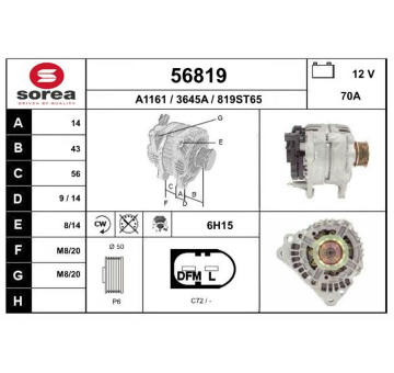 generátor EAI 56819