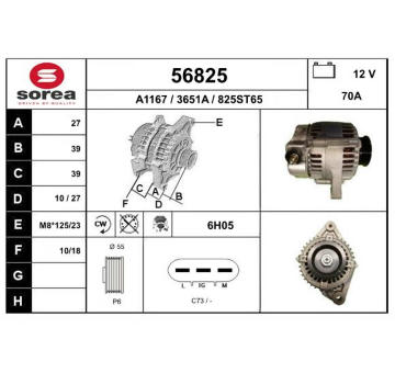 generátor EAI 56825