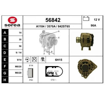 generátor EAI 56842