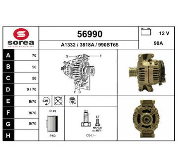 generátor EAI 56990