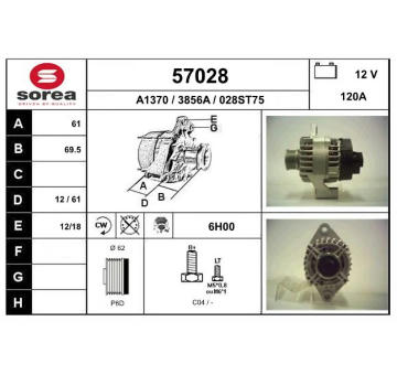 generátor EAI 57028