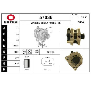 generátor EAI 57036