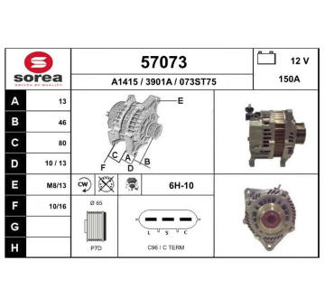 generátor EAI 57073