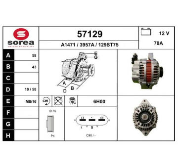 generátor EAI 57129