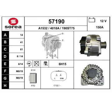 generátor EAI 57190