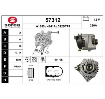 generátor EAI 57312