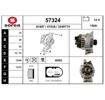 generátor EAI 57324