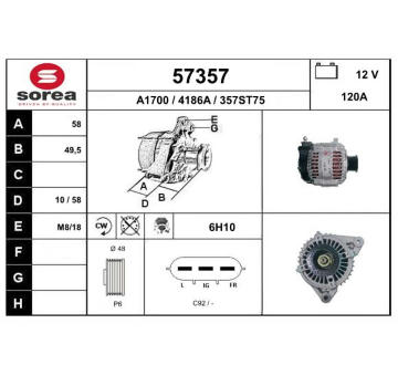 generátor EAI 57357