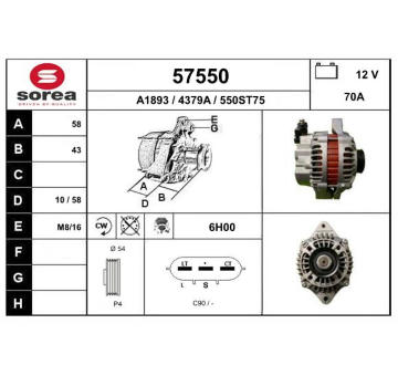 generátor EAI 57550