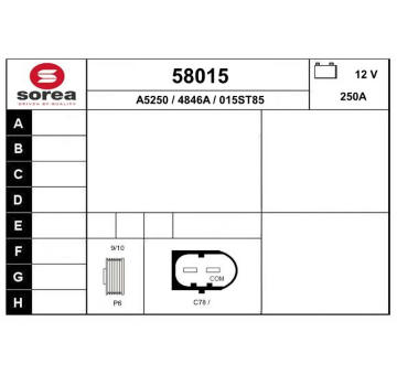 generátor EAI 58015