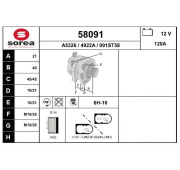 generátor EAI 58091