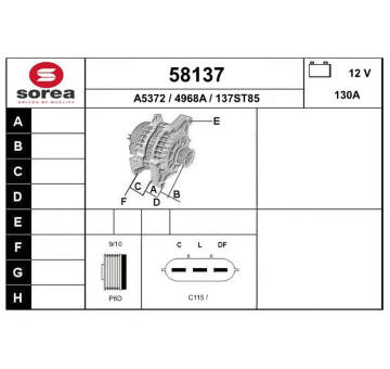 generátor EAI 58137