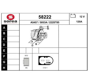generátor EAI 58222