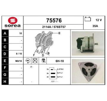 generátor EAI 75576