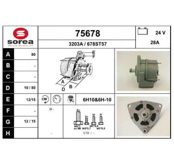 generátor EAI 75678