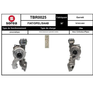 Dmychadlo, plnění EAI TBR0025