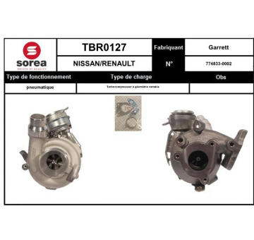 Dmychadlo, plnění EAI TBR0127