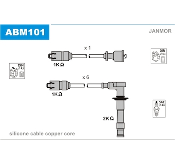 Sada kabelů pro zapalování JANMOR ABM101
