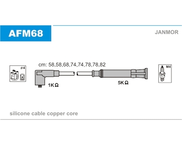 Sada kabelů pro zapalování JANMOR AFM68