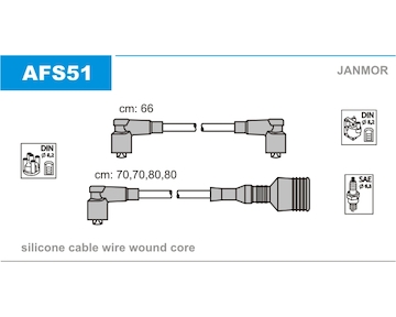 Sada kabelů pro zapalování JANMOR AFS51