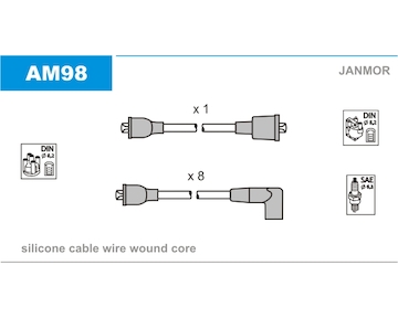 Sada kabelů pro zapalování JANMOR AM98