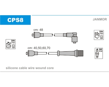 Sada kabelů pro zapalování JANMOR CPS8