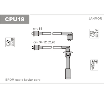 Sada kabelů pro zapalování JANMOR CPU19