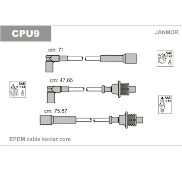 Sada kabelů pro zapalování JANMOR CPU9