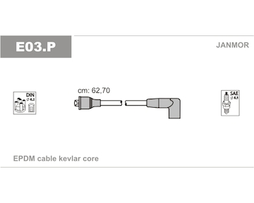 Sada kabelů pro zapalování JANMOR E03.P
