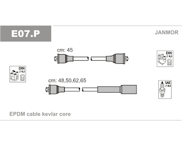 Sada kabelů pro zapalování JANMOR E07.P