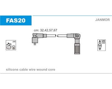 Sada kabelů pro zapalování JANMOR FAS20