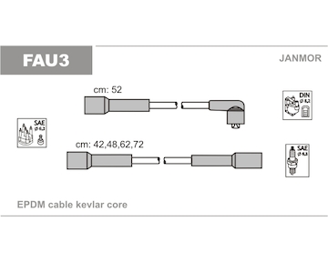 Sada kabelů pro zapalování JANMOR FAU3